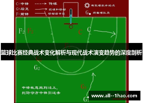 篮球比赛经典战术变化解析与现代战术演变趋势的深度剖析 篮球比赛经典战术变化解析与现代战术演变趋势的深度剖析