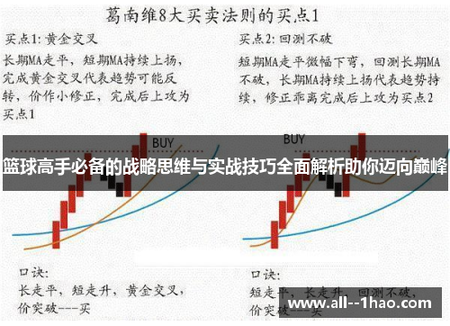 篮球高手必备的战略思维与实战技巧全面解析助你迈向巅峰 篮球高手必备的战略思维与实战技巧全面解析助你迈向巅峰