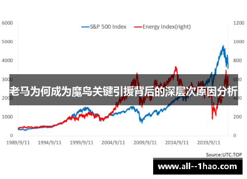 老马为何成为魔鸟关键引援背后的深层次原因分析 老马为何成为魔鸟关键引援背后的深层次原因分析