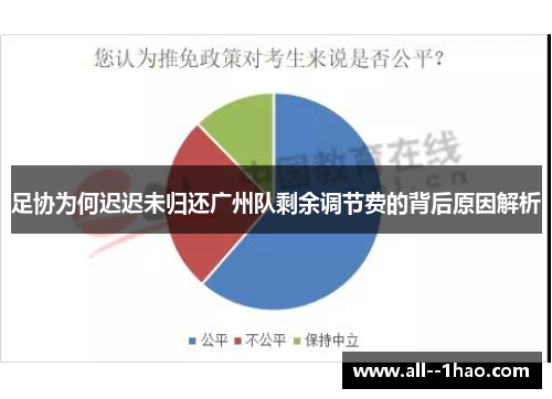 足协为何迟迟未归还广州队剩余调节费的背后原因解析 足协为何迟迟未归还广州队剩余调节费的背后原因解析