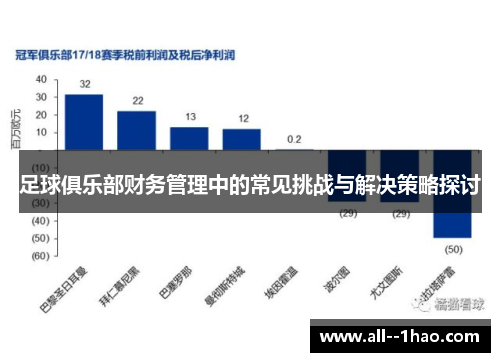 足球俱乐部财务管理中的常见挑战与解决策略探讨 足球俱乐部财务管理中的常见挑战与解决策略探讨