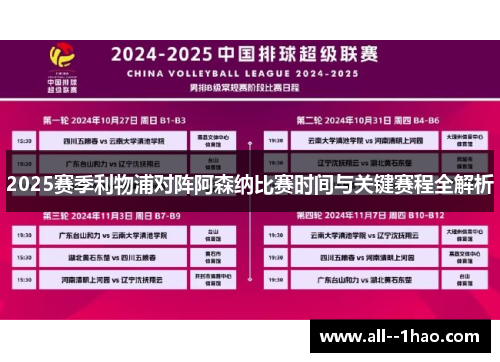 2025赛季利物浦对阵阿森纳比赛时间与关键赛程全解析