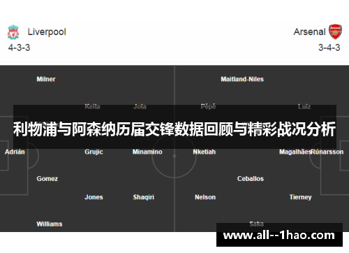 利物浦与阿森纳历届交锋数据回顾与精彩战况分析