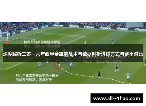深度解析二零一六年西甲金靴的战术与数据剖析进球方式与赛季对比 深度解析二零一六年西甲金靴的战术与数据剖析进球方式与赛季对比