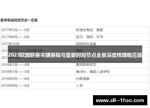 2023欧国联赛关键赛程与重要时间节点全景深度梳理概览版