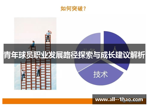 青年球员职业发展路径探索与成长建议解析 青年球员职业发展路径探索与成长建议解析