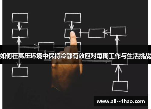 如何在高压环境中保持冷静有效应对每周工作与生活挑战 如何在高压环境中保持冷静有效应对每周工作与生活挑战