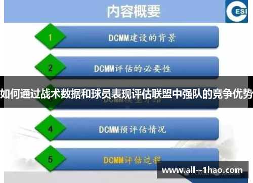 如何通过战术数据和球员表现评估联盟中强队的竞争优势
