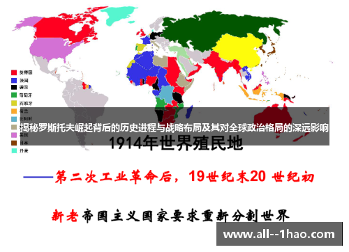 揭秘罗斯托夫崛起背后的历史进程与战略布局及其对全球政治格局的深远影响 揭秘罗斯托夫崛起背后的历史进程与战略布局及其对全球政治格局的深远影响