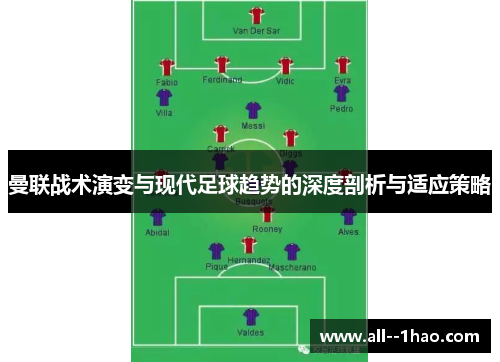 曼联战术演变与现代足球趋势的深度剖析与适应策略