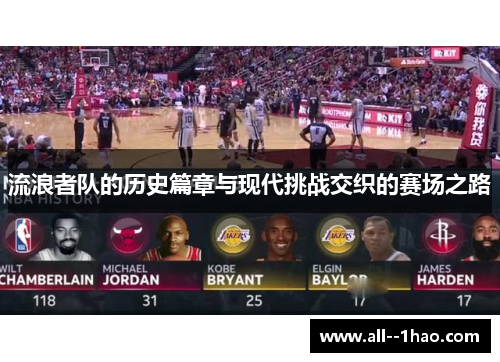 流浪者队的历史篇章与现代挑战交织的赛场之路 流浪者队的历史篇章与现代挑战交织的赛场之路