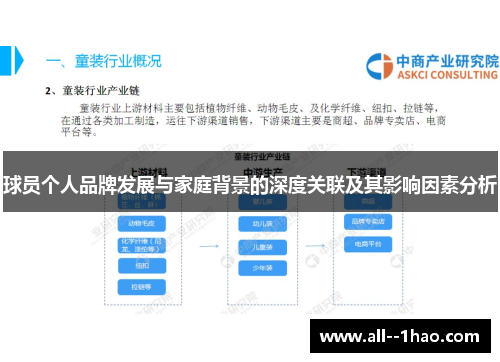 球员个人品牌发展与家庭背景的深度关联及其影响因素分析 球员个人品牌发展与家庭背景的深度关联及其影响因素分析