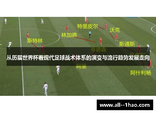 从历届世界杯看现代足球战术体系的演变与流行趋势发展走向 从历届世界杯看现代足球战术体系的演变与流行趋势发展走向