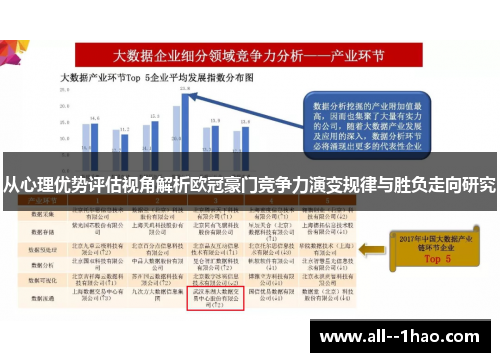 从心理优势评估视角解析欧冠豪门竞争力演变规律与胜负走向研究
