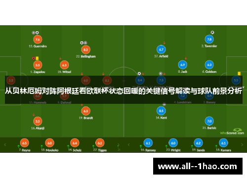 从贝林厄姆对阵阿根廷看欧联杯状态回暖的关键信号解读与球队前景分析 从贝林厄姆对阵阿根廷看欧联杯状态回暖的关键信号解读与球队前景分析