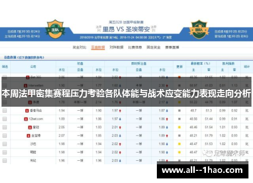 本周法甲密集赛程压力考验各队体能与战术应变能力表现走向分析