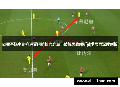 欧冠赛场中路推进受阻的核心难点与破解思路解析战术层面深度剖析 欧冠赛场中路推进受阻的核心难点与破解思路解析战术层面深度剖析