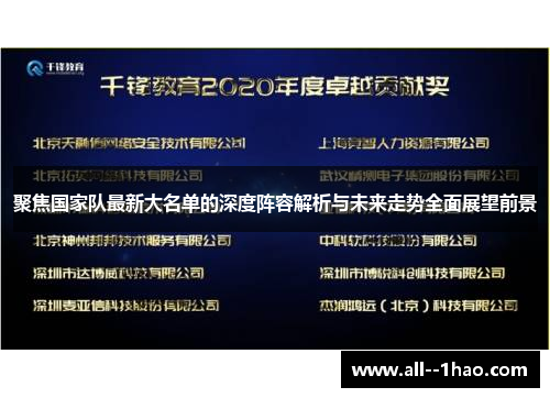 聚焦国家队最新大名单的深度阵容解析与未来走势全面展望前景