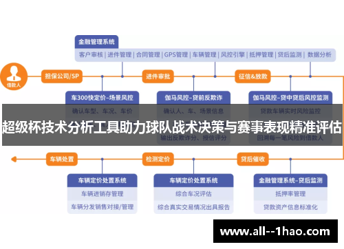 超级杯技术分析工具助力球队战术决策与赛事表现精准评估